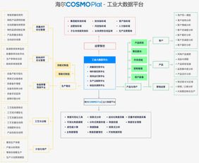 制造業(yè)初級(jí)入門者如何利用淘寶、拼多多與網(wǎng)易開展互聯(lián)網(wǎng)信息服務(wù)