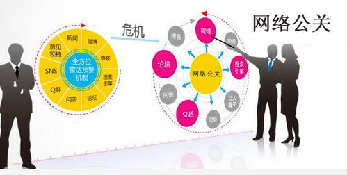 互聯網時代，如何有效應對與處理網絡負面信息